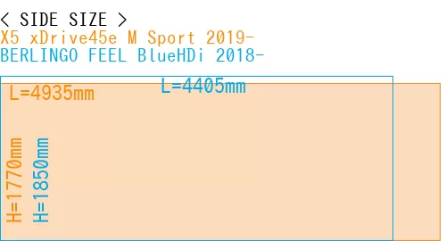 #X5 xDrive45e M Sport 2019- + BERLINGO FEEL BlueHDi 2018-